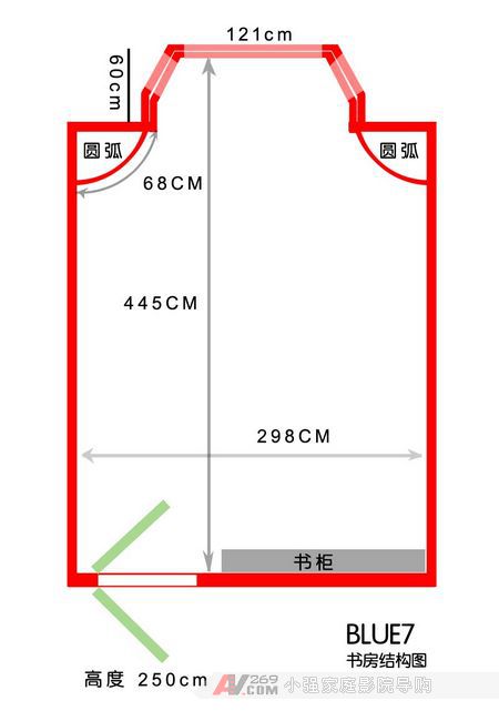 房间驻波的计算和验证