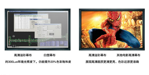 美视溢彩画框幕布对比
