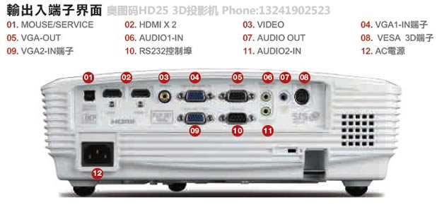 Optoma hd25