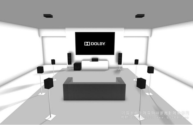 Dolby Atmos