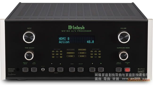 McIntosh MX160