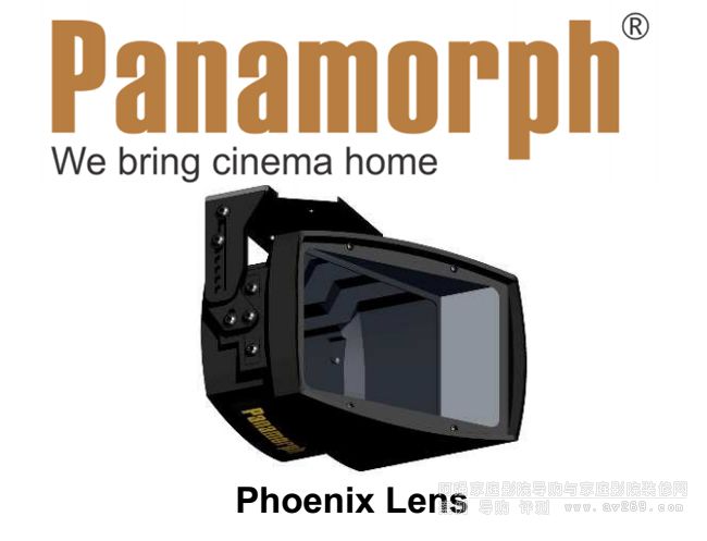 Panamorph PHOENIX LENS 2.35ξͷ