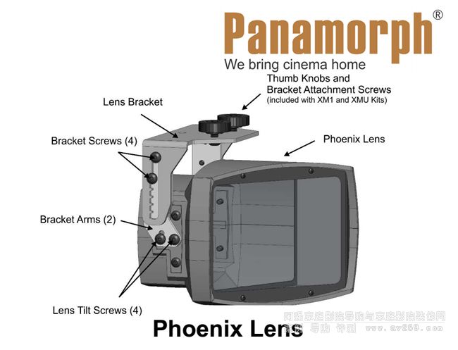 Panamorph PHOENIX ħξͷ