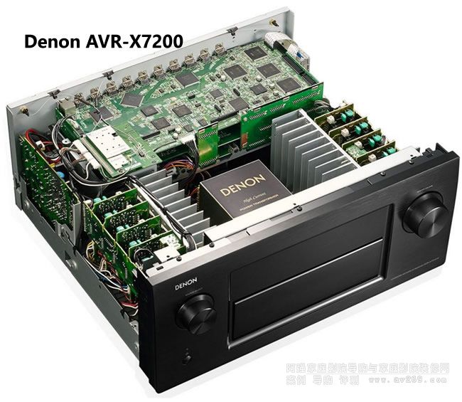 Denon AVR-X7200