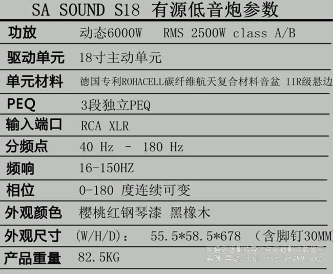 SA Sound S18Դ 18Ӣ糬