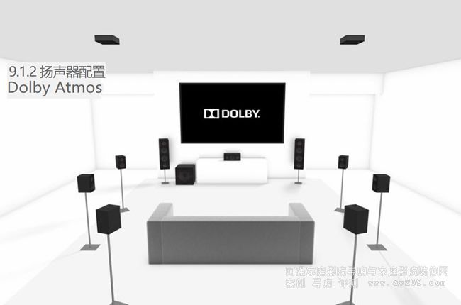 űȫ (Dolby Atmos) 9.1.2 