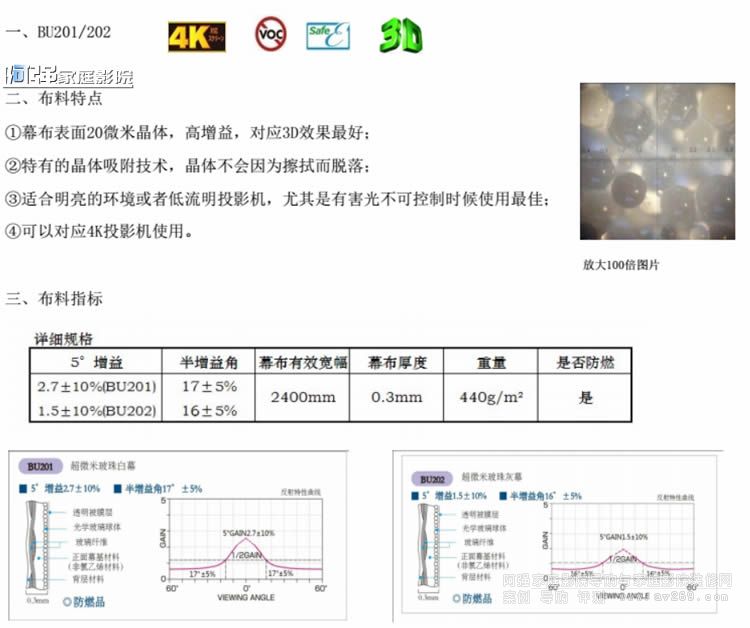 OS BU201Ļ ṩȻӦ4K HDR