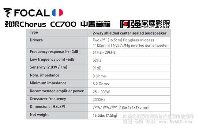  Focus Chorus CC700 