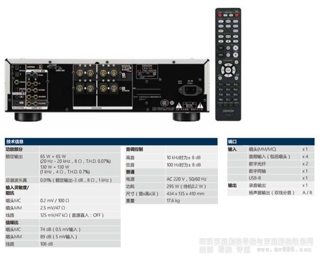 DENON PMA-1600NE USB-DACĸƷʼɷŴ