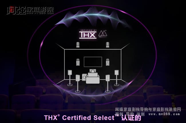 HX® Certified Select™֤ӰԺοƷ