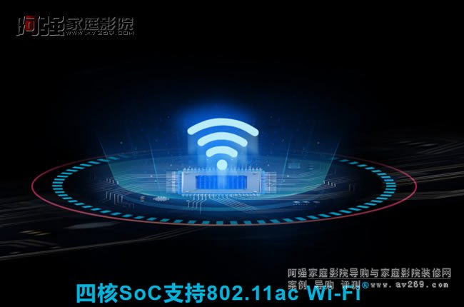 ĺSoC֧802.11ac Wi-Fi®