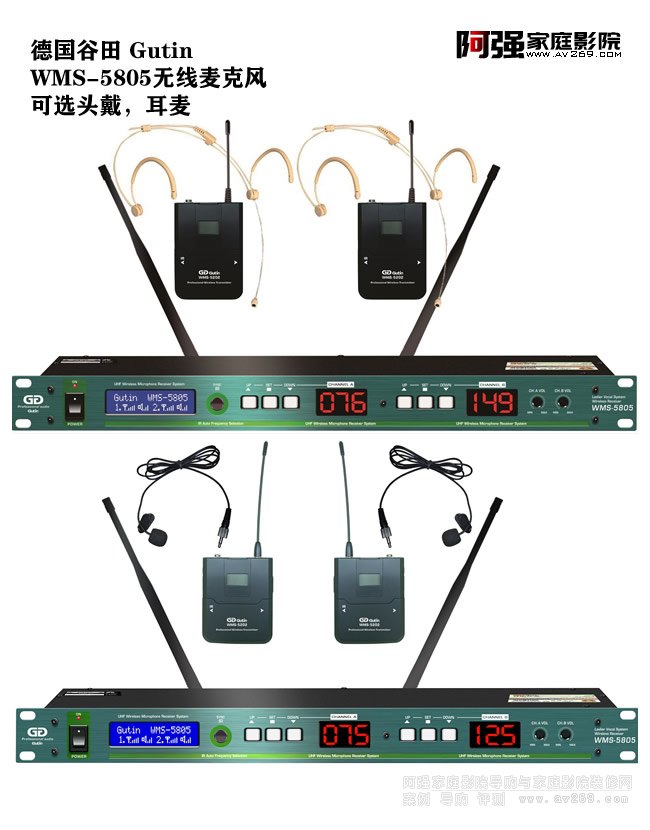 ¹ Gutin WMS-5805˷