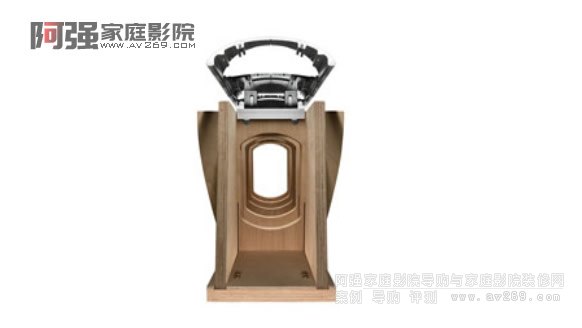 Matrix矩阵