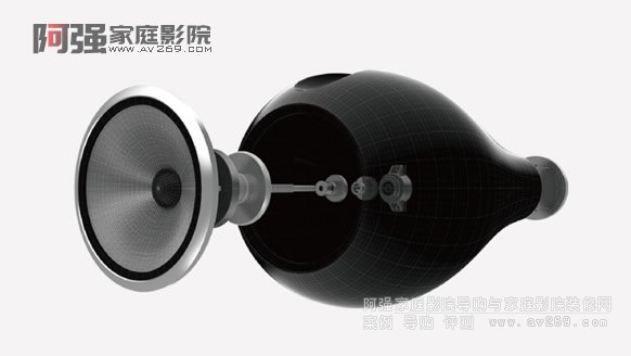 中音单元