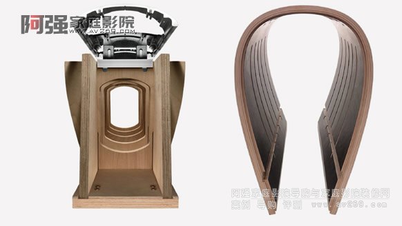 箱体支撑结构