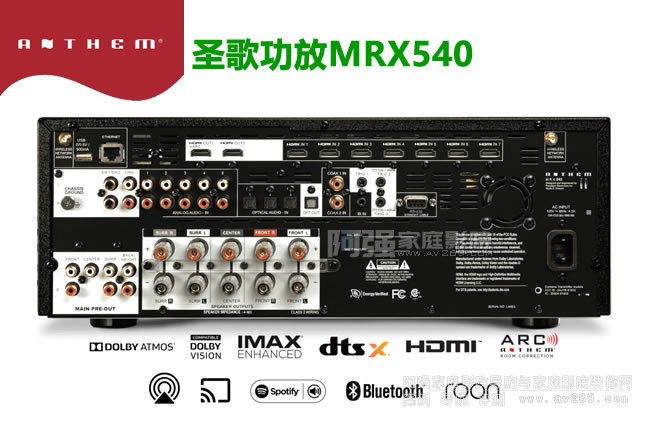 ʥMRX540Ž Anthem ֧7.2ǰ