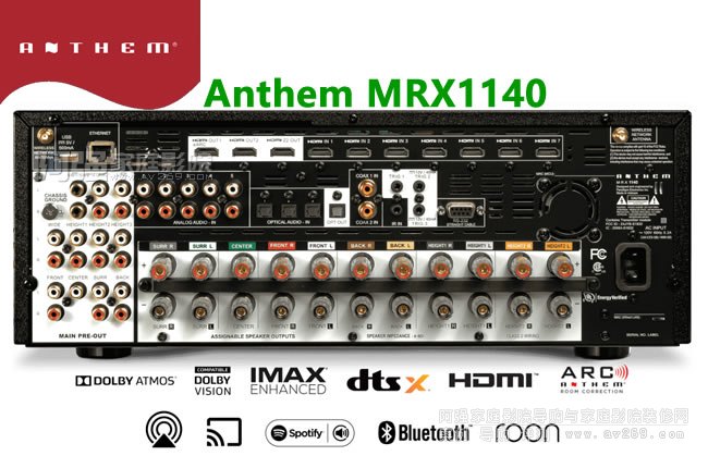 Anthem MRX1140 ʥ콢15.2ǰ