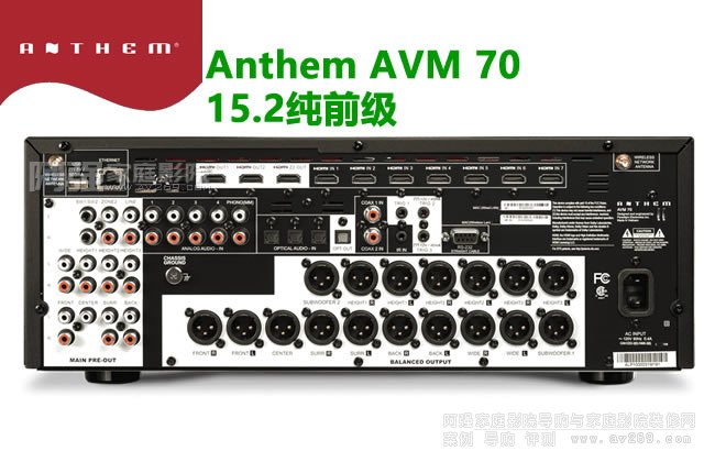 Anthem AVM70 ʥ贿ǰ15.2