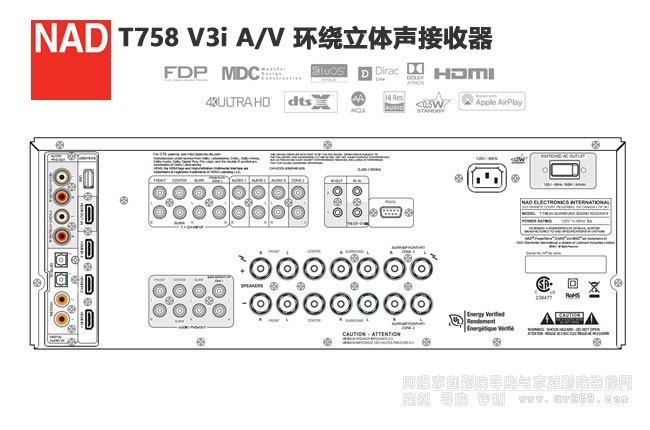 NAD T758 V3i߶˿