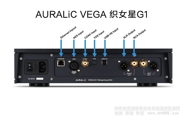 ֯Ů AURALiC Vage G1