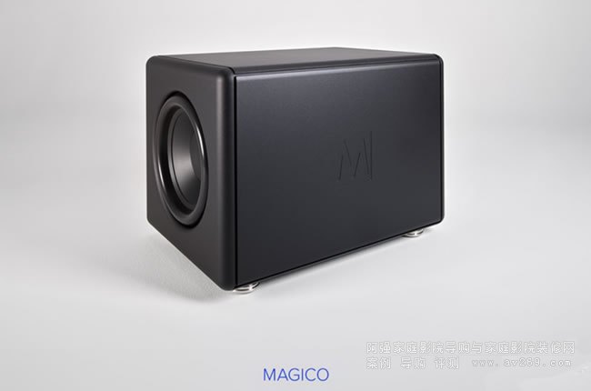 Magico Titan 15 ˫15ӢԴ