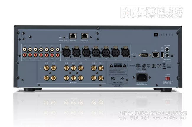 JBL SDA-7120󼶹