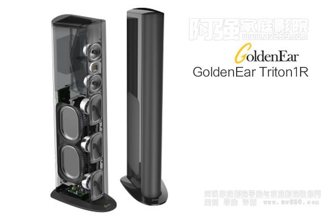  GoldenEar Triton1R