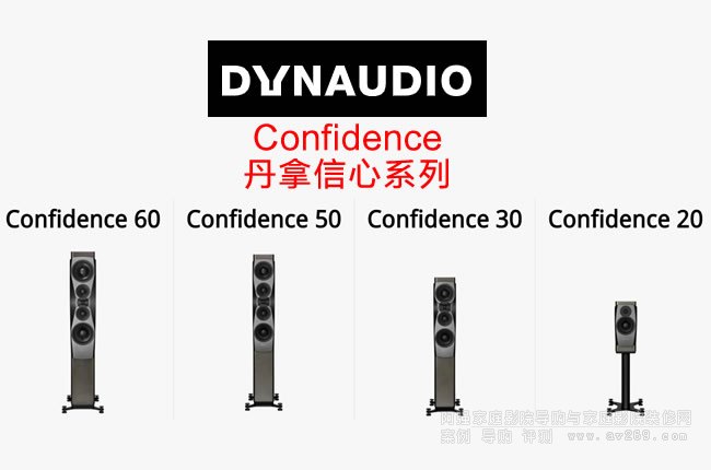 Dynaudio Confidence ϵн