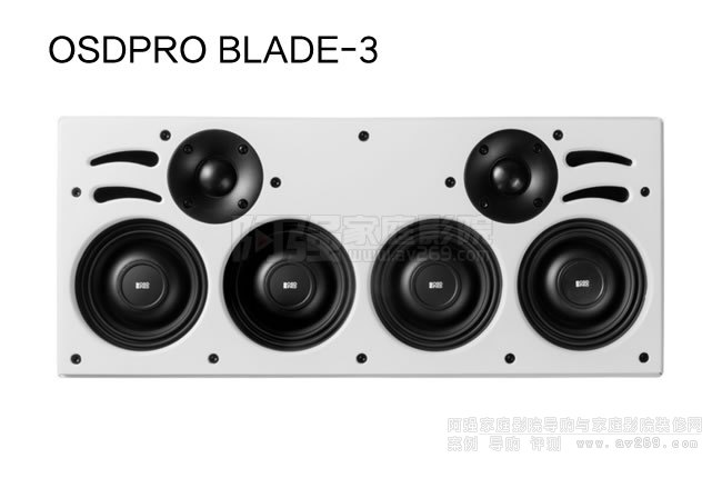 OSDPRO BLADE-3ڹ&Ƕʽϵͳ