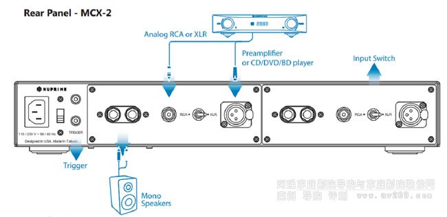 Ʒƽ飺ʣNuPrime MCX-2