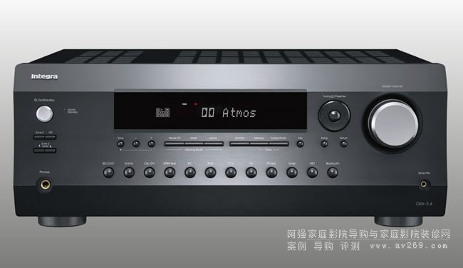 ſ7.2Integra DRX-2.4