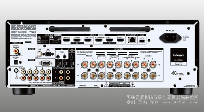 ſ7.2Integra DRX-2.4