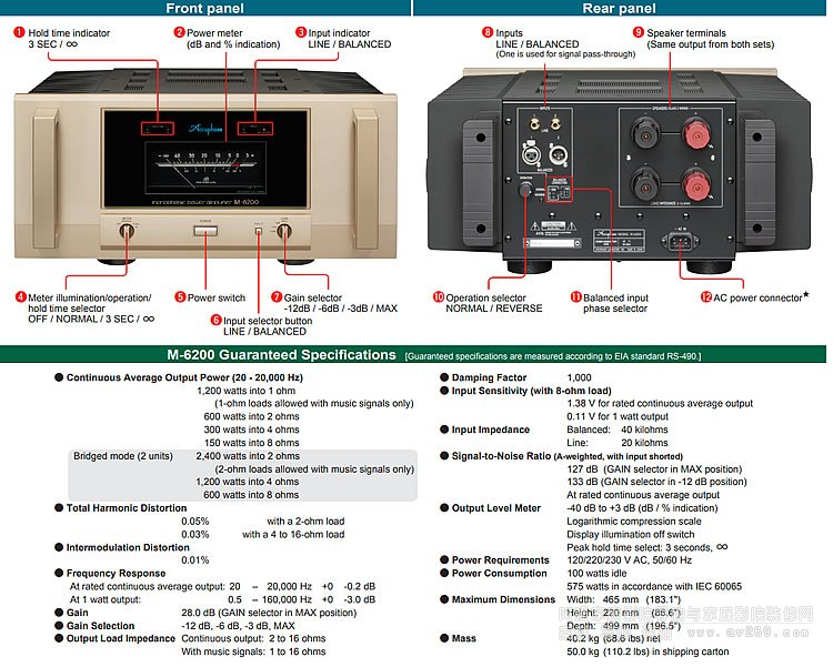 ɤM-62001200W󼶹