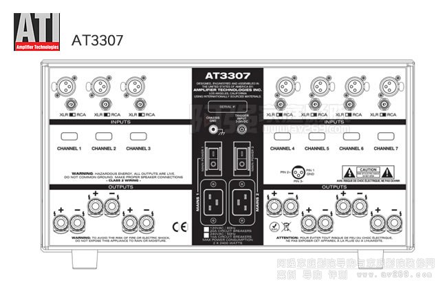 ATIAT3307330W󼶹