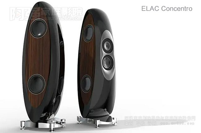 ¹ELAC Concentro콢