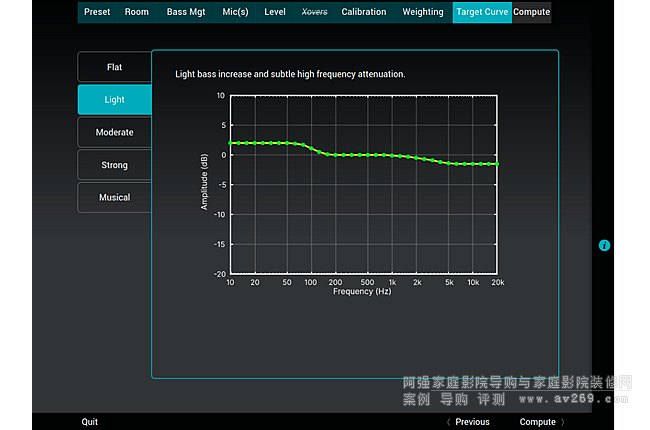 TrinnovΪAltitiudeƽ̨Ҫ£汾4.3.1