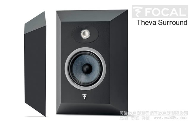 Theva Surround