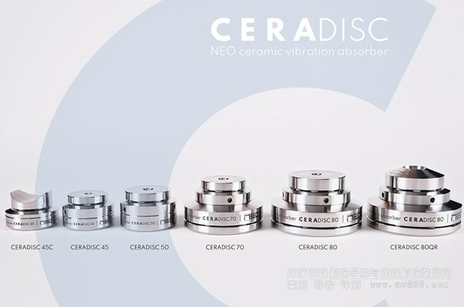 NEO High End CERADISCմɱŵ