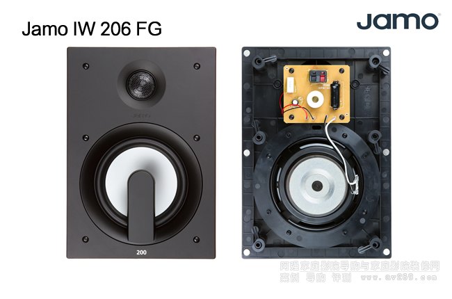 IW 206 FGǽ