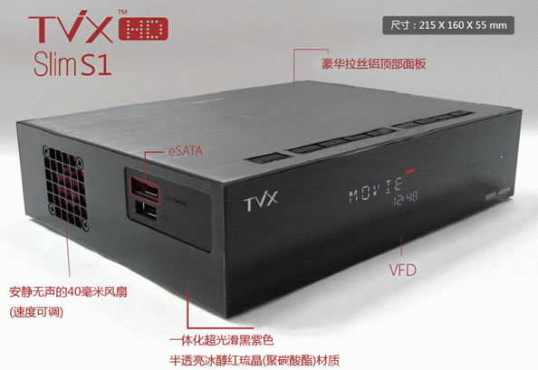 TVX 3600(s1)岥Ż