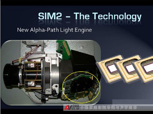 sim2投影机