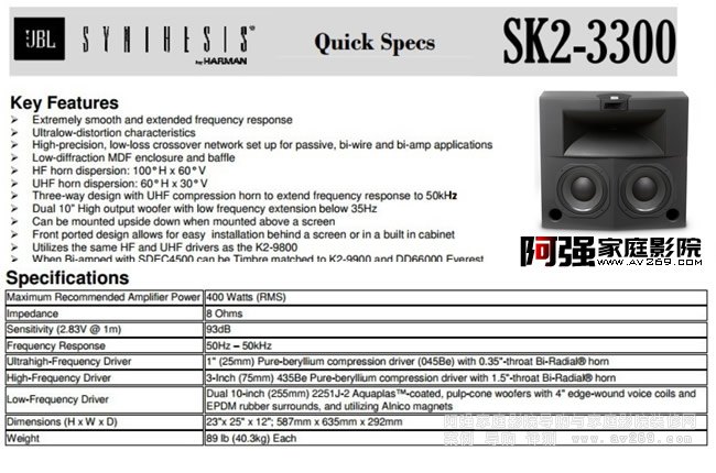 JBL Synthesis SK2-3300 LCR Loudspeaker - Reference AV