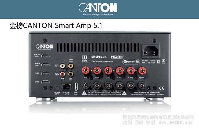 AVŴCANTON Smart Amp 5.1