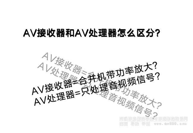 5分钟带你了解AV接收器和AV处理器的区分及选择