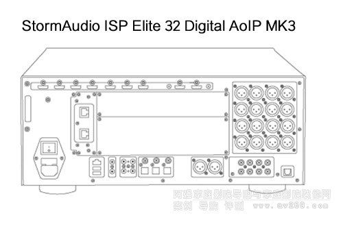 StormAudio ISP Elite 32 Digital AoIP MK3