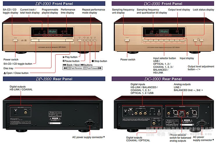 金嗓子Accuphase DP-1000 SACD/CD纯转盘- 阿强家庭影院网