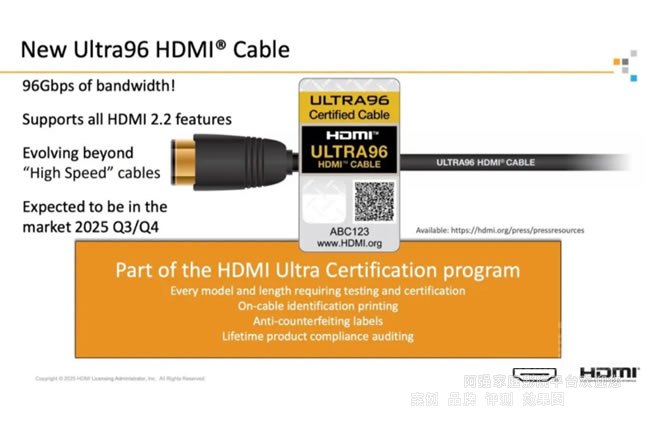 ����Ultra96 HDMI�߲ĵ�ʮ���ؼ�����