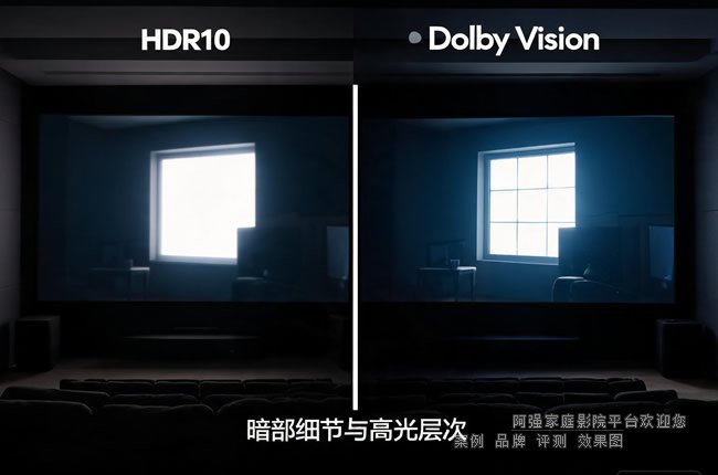 杜比视界与HDR10画面对比_暗部细节与高光层次