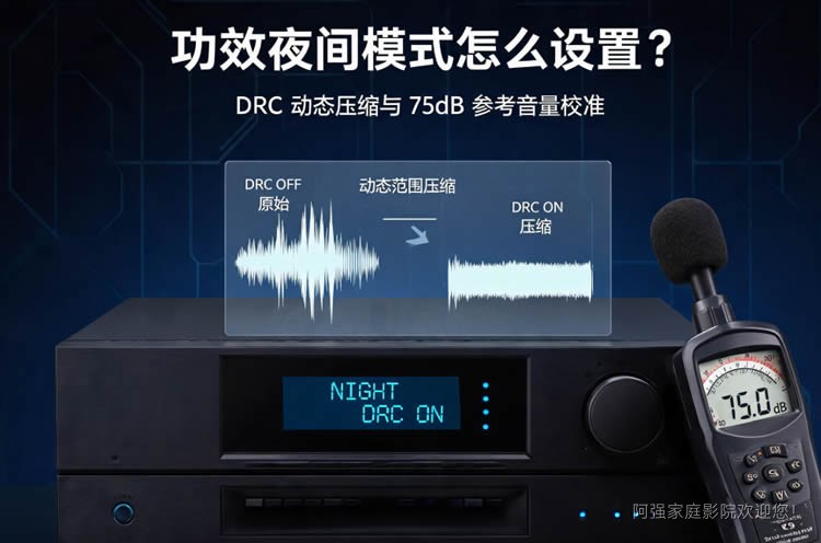 功放夜间模式怎么设置？DRC动态压缩与75dB参考音量校准